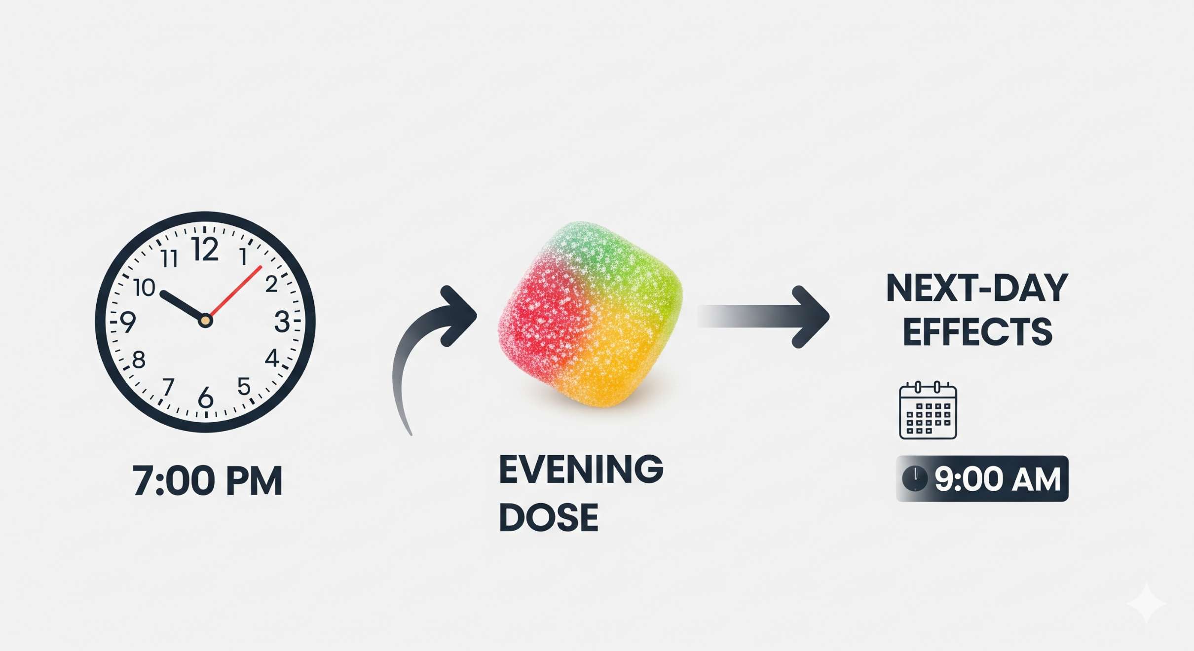 Are Delta 8 Side Effects Worse Than Delta 9